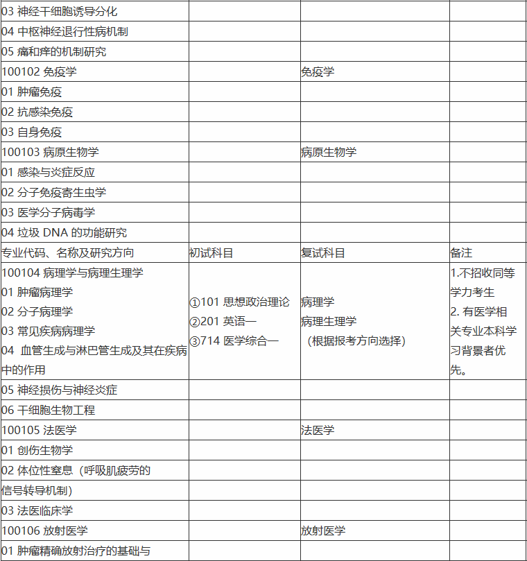 南通人事考试网_南通人事人才_江西人事 考试 网