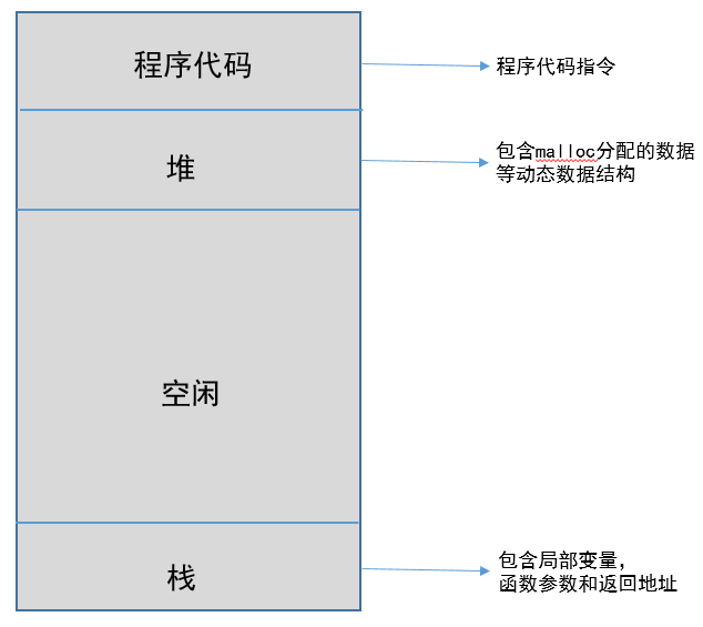 4核4线程pk4核8线程_线程_4核4线程 4核8线程