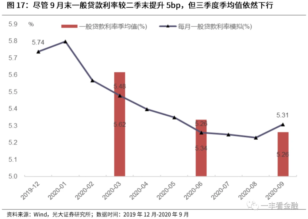 网贷社区自动发帖器_车贷计算器_诛仙手游器灵值计算