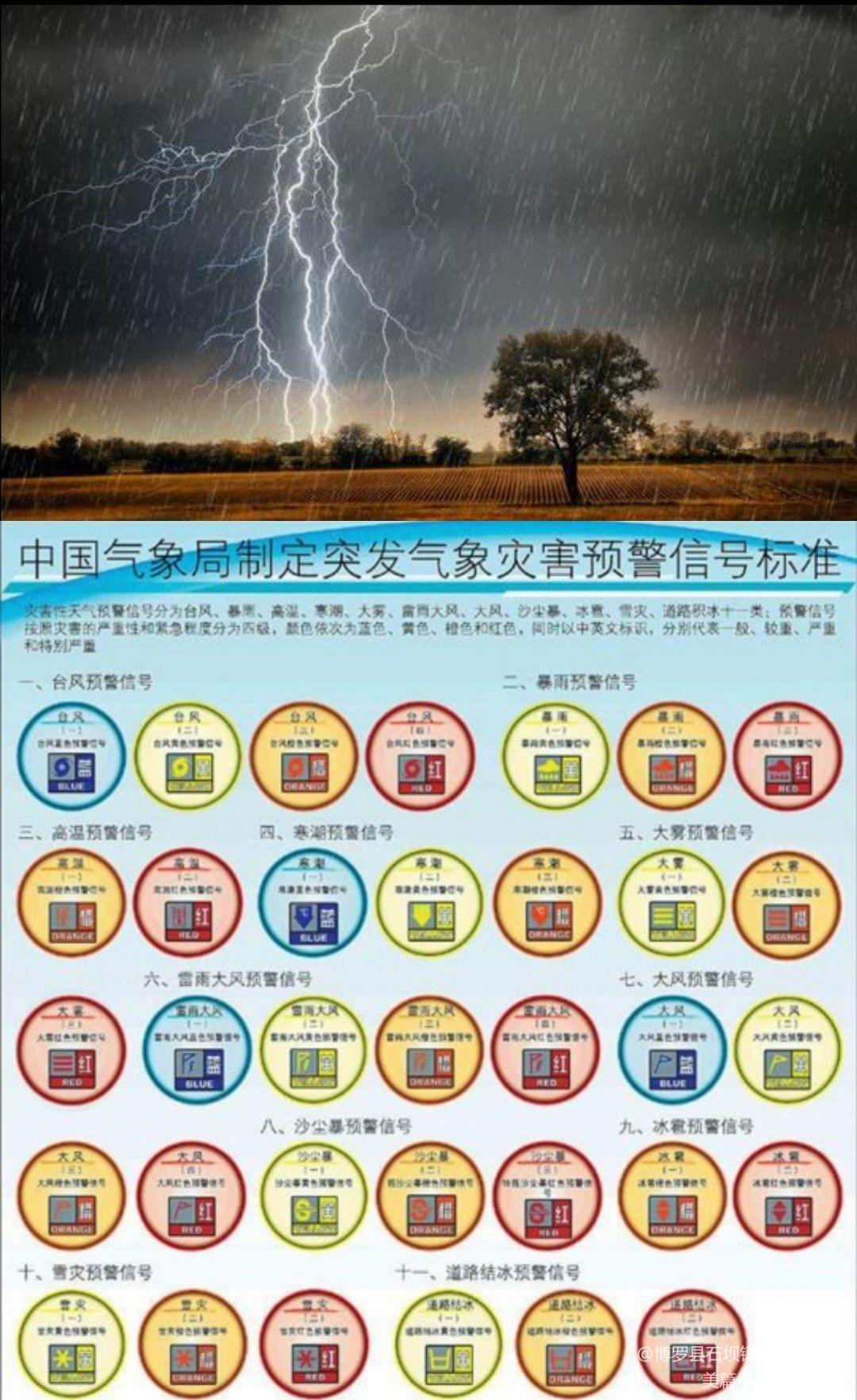 咸阳预报15天查询_咸阳天气预报_上海天气实时预报每小时天气