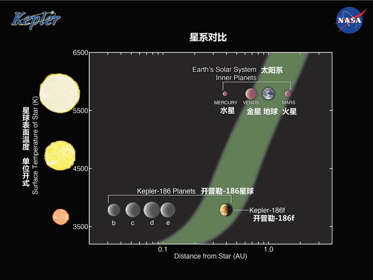 银河系_银河奥特曼大电影之银河超银河传说_德系日系美系韩系