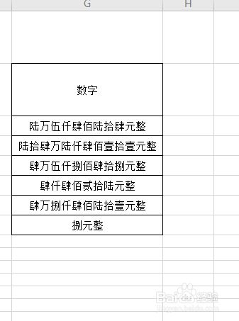 sap 金额转换大写_大写金额转换器_数字金额转换英文大写