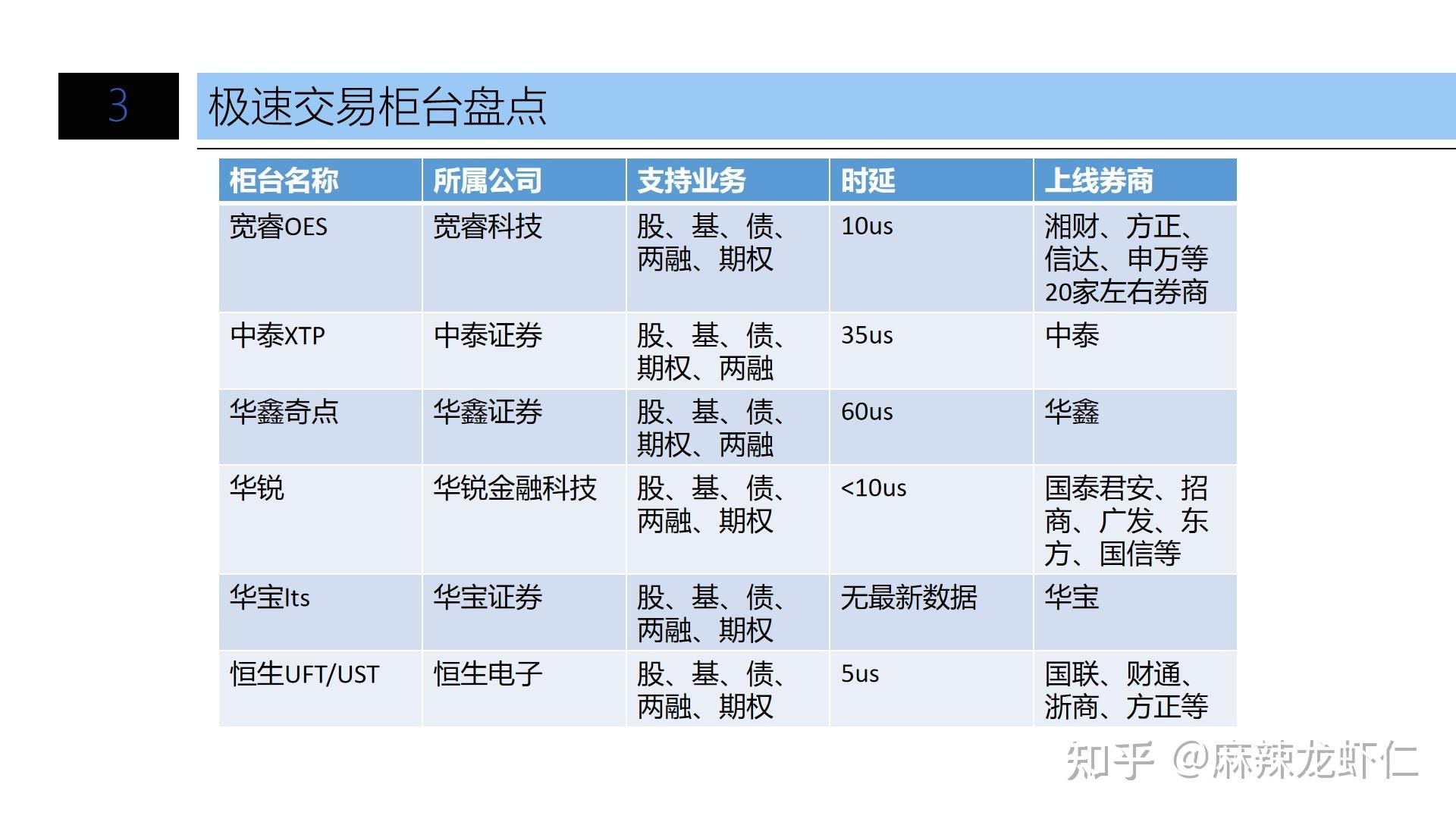 美元兑澳币汇率_汇率美元兑人民币_美元兑人名币汇率历史数据查询