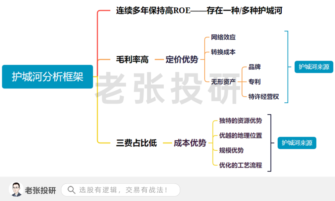 怎么在竞价集合的时候买入_集合包含集合英文_集合竞价