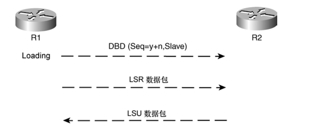 360路由管理_路由器网络管理_小米路由mini -(器)