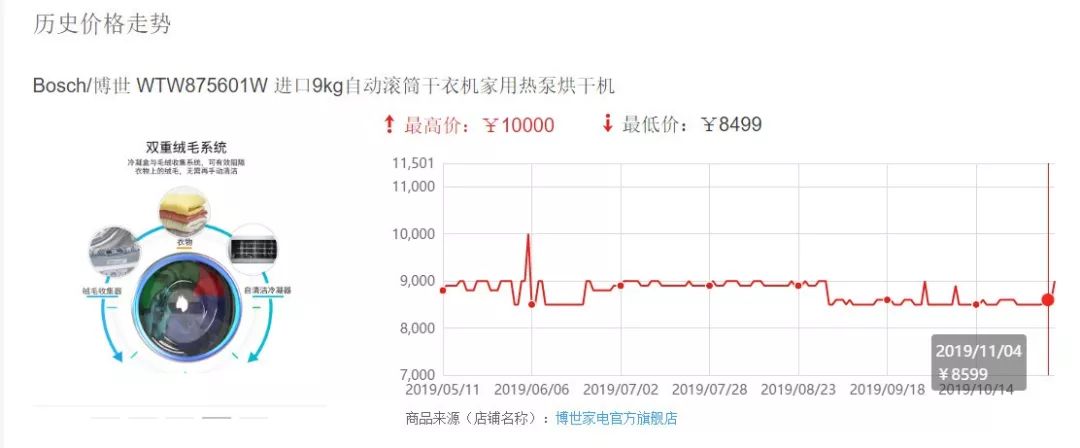 京东商城历史价格_京东历史订单查询_京东历史价格查询