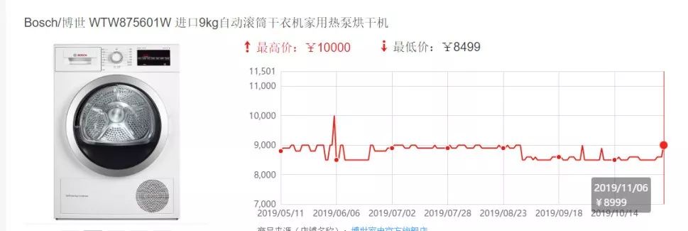 京东商城历史价格_京东历史订单查询_京东历史价格查询