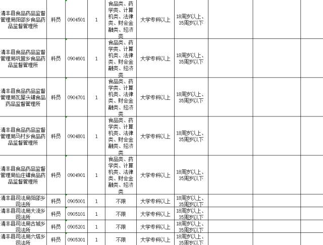 宁夏人事考试中心研究生考试电话_山东人事 考试信息网_河南省人事考试