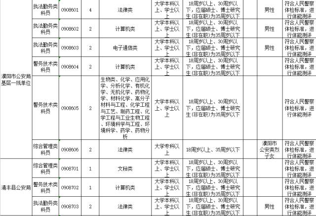 宁夏人事考试中心研究生考试电话_山东人事 考试信息网_河南省人事考试