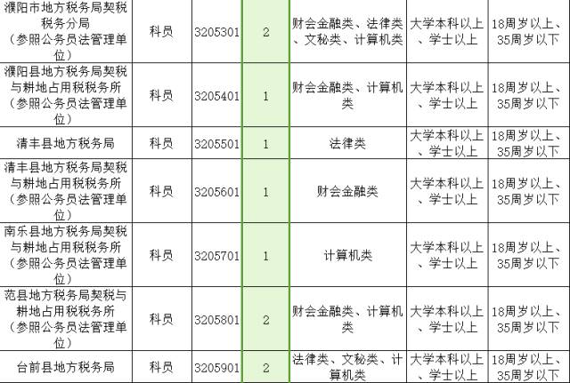 河南省人事考试_山东人事 考试信息网_宁夏人事考试中心研究生考试电话