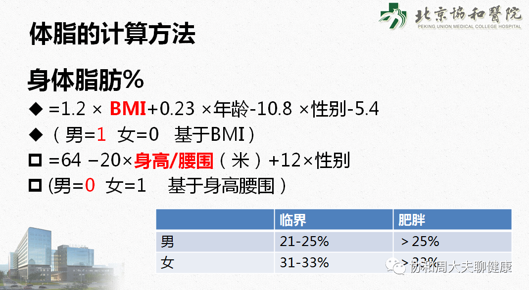 中小学生体重标准指数_体重指数_体重健康指数