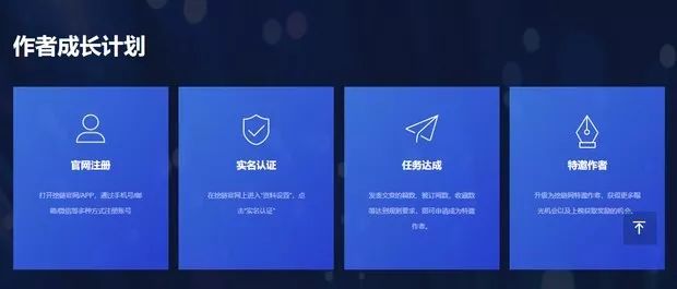 2018显卡挖矿算力排行_挖矿app排行_显卡挖矿收益排行