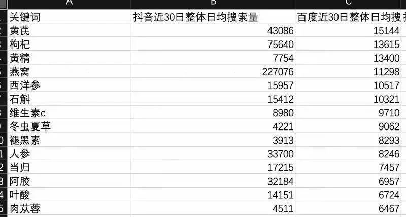 抖音短网页在线_抖音在线网页版_抖音在线网页版