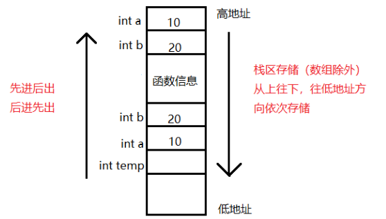 jvm_jvm 内存模型_jvm 调优