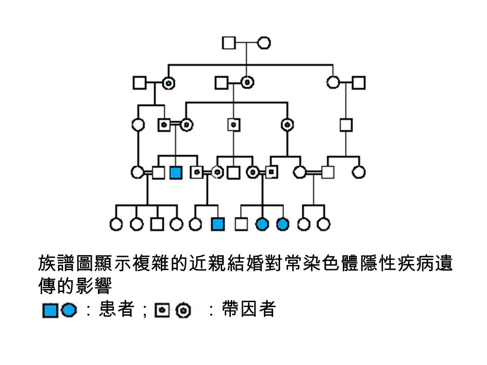 动物自然繁殖_繁殖方式不同的动物_动物界的繁殖方法