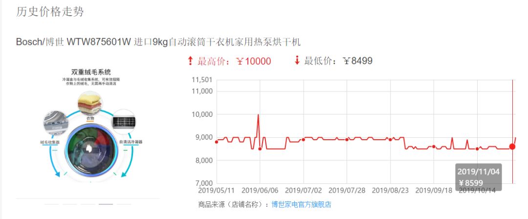 京东历史价格页面_京东历史价格查询_京东历史订单查询多久