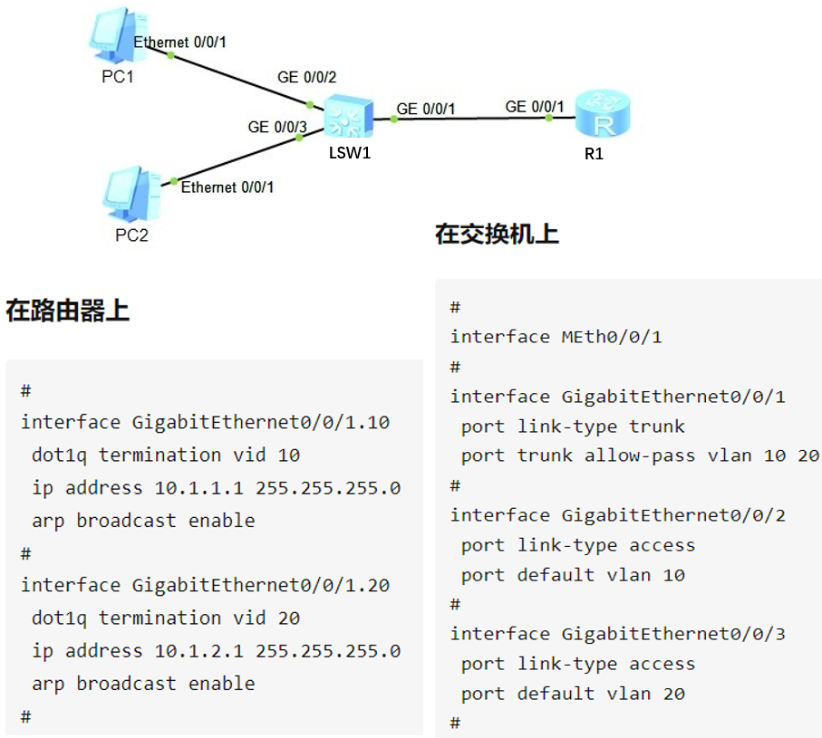 路由flash烧写器_路由器网络管理_小米路由3a器每天断网