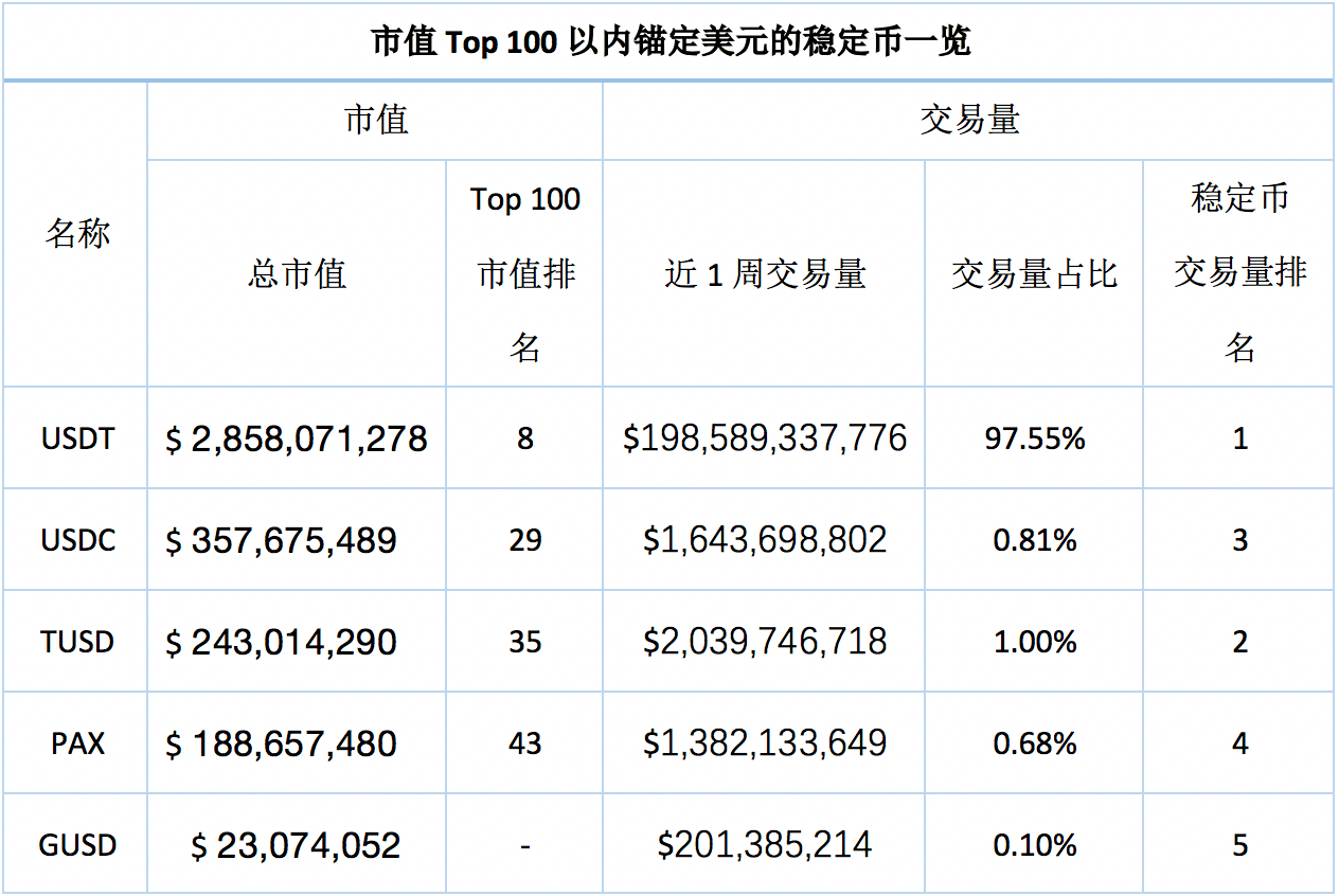 美国2月cpi数据_美国cpi_美国4月季调后cpi