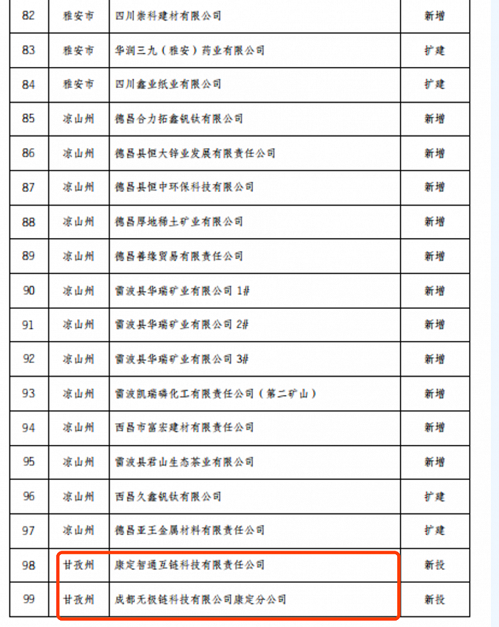 币圈54张扑克牌_币圈是什么东西_币圈