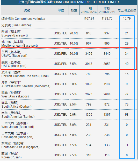 hmm船公司_天津市天船报关行有限责任公司_四川广旺集团船景煤业有限责任公司