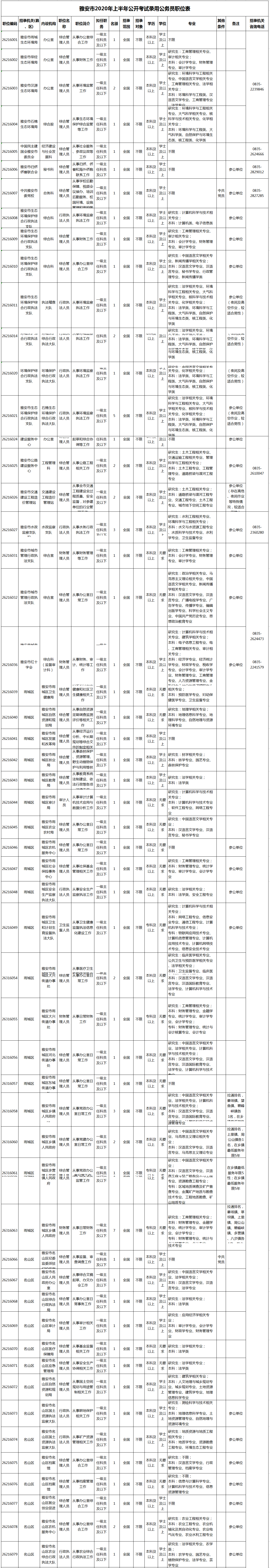 河南人事单位考试计算机类测试_河南省人事考试_滨州省人事信息网