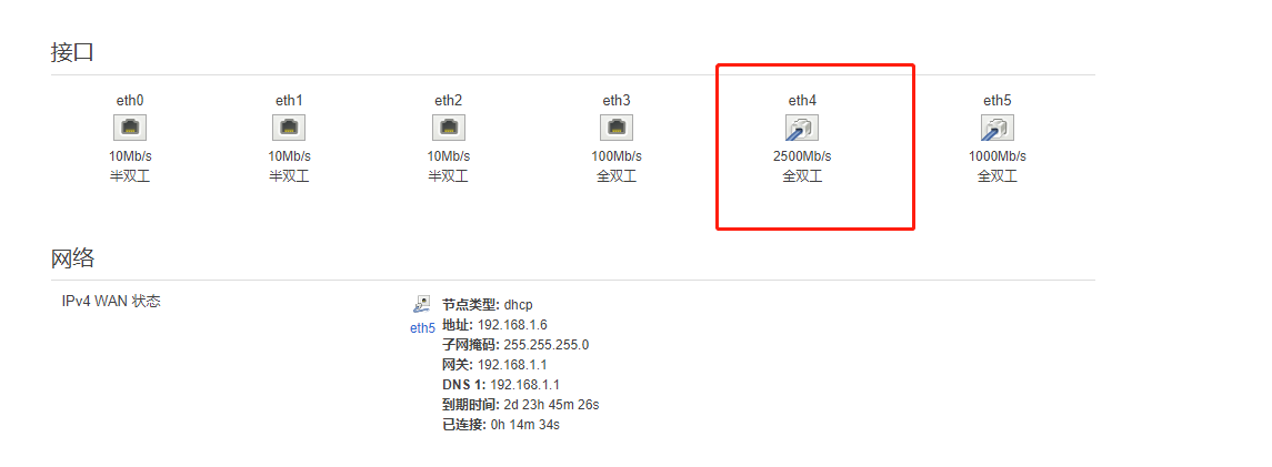 路由器网络管理_360安全路由管理密码_优酷路由宝管理密码