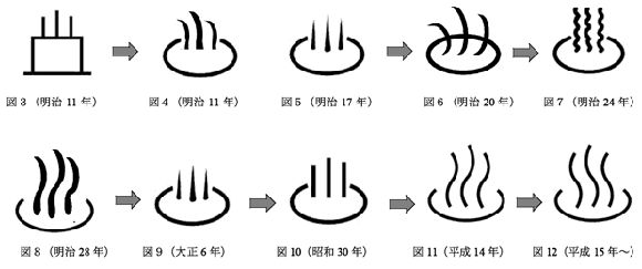 日本邮政_日本邮政株式会社_日本邮政控股公司