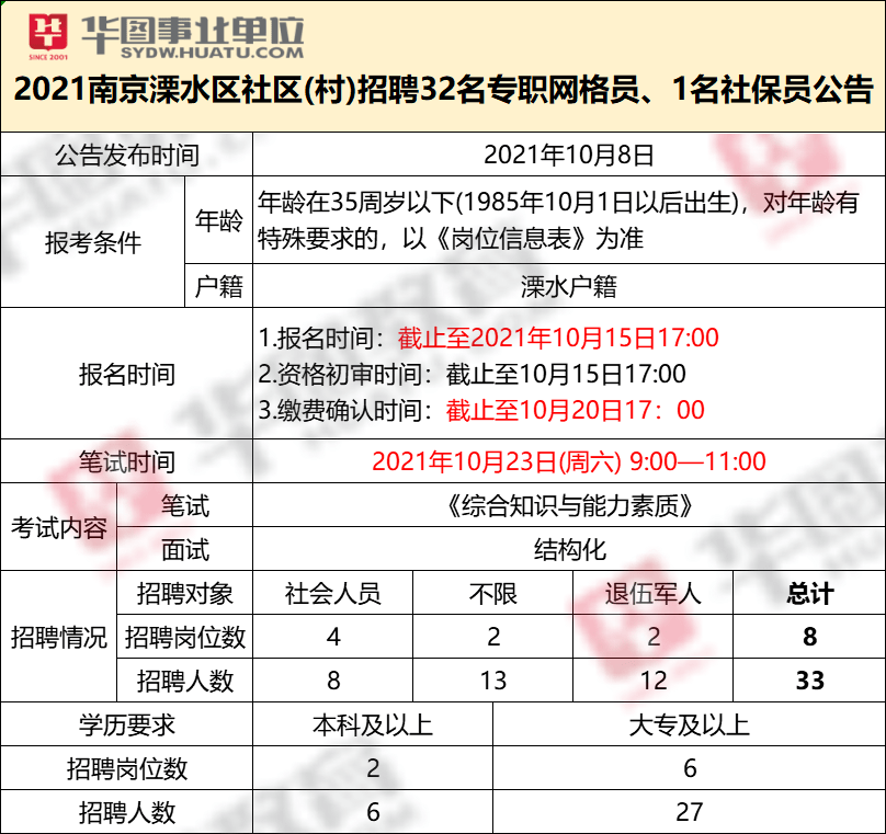 afp考试报名入口官网_省公务员考试报名入口官网_四川省人力资源考试报名官网