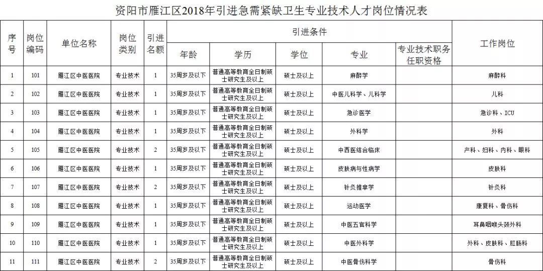 省公务员考试报名入口官网_四川省人力资源考试报名官网_afp考试报名入口官网