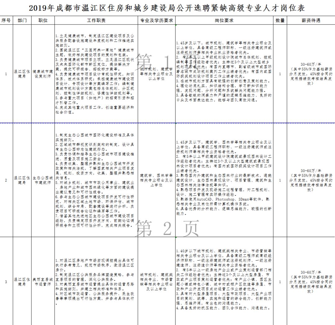 德福考试报名官网_四川百益人力官网_四川省人力资源考试报名官网