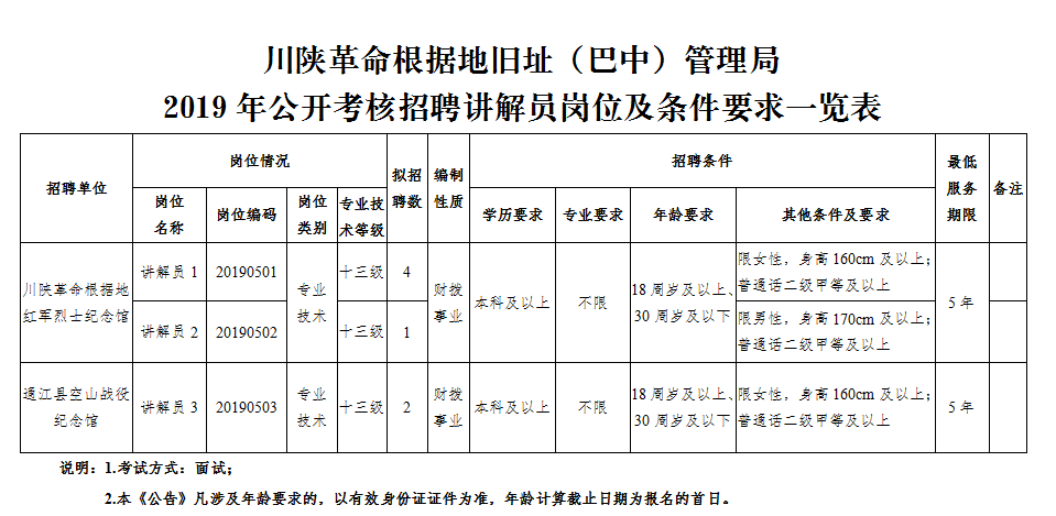 四川百益人力官网_四川省人力资源考试报名官网_德福考试报名官网