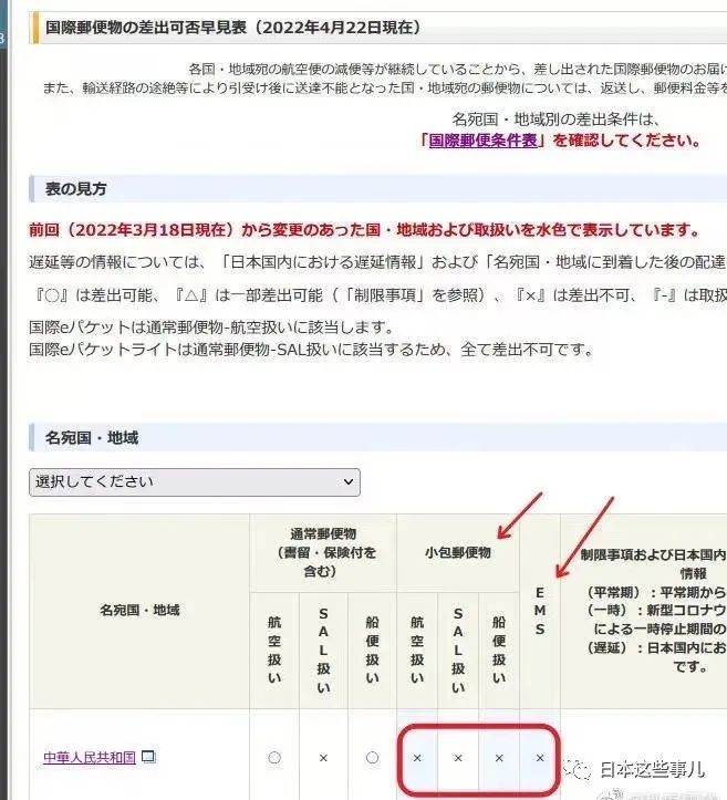 日本邮政_日本邮政有包通关吗_日本邮政