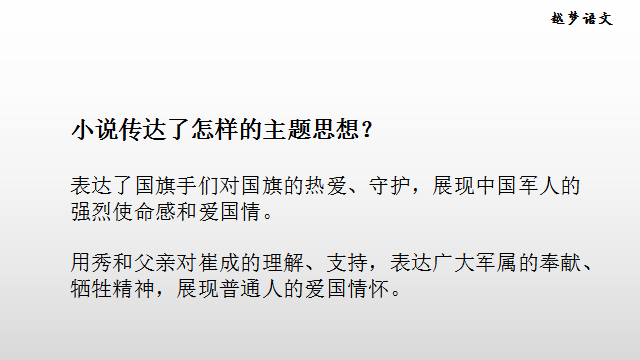 小说六要素用英语分别怎么说_冲突与悬念小说创作的要素_小说三要素