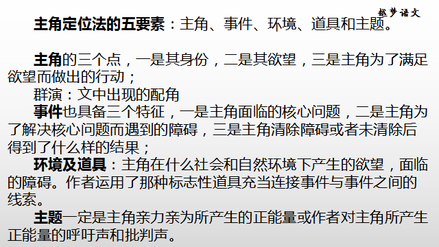 小说六要素用英语分别怎么说_小说三要素_冲突与悬念小说创作的要素