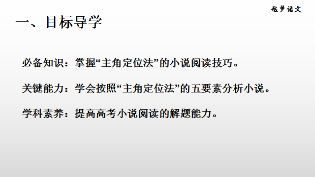 冲突与悬念小说创作的要素_小说三要素_小说六要素用英语分别怎么说