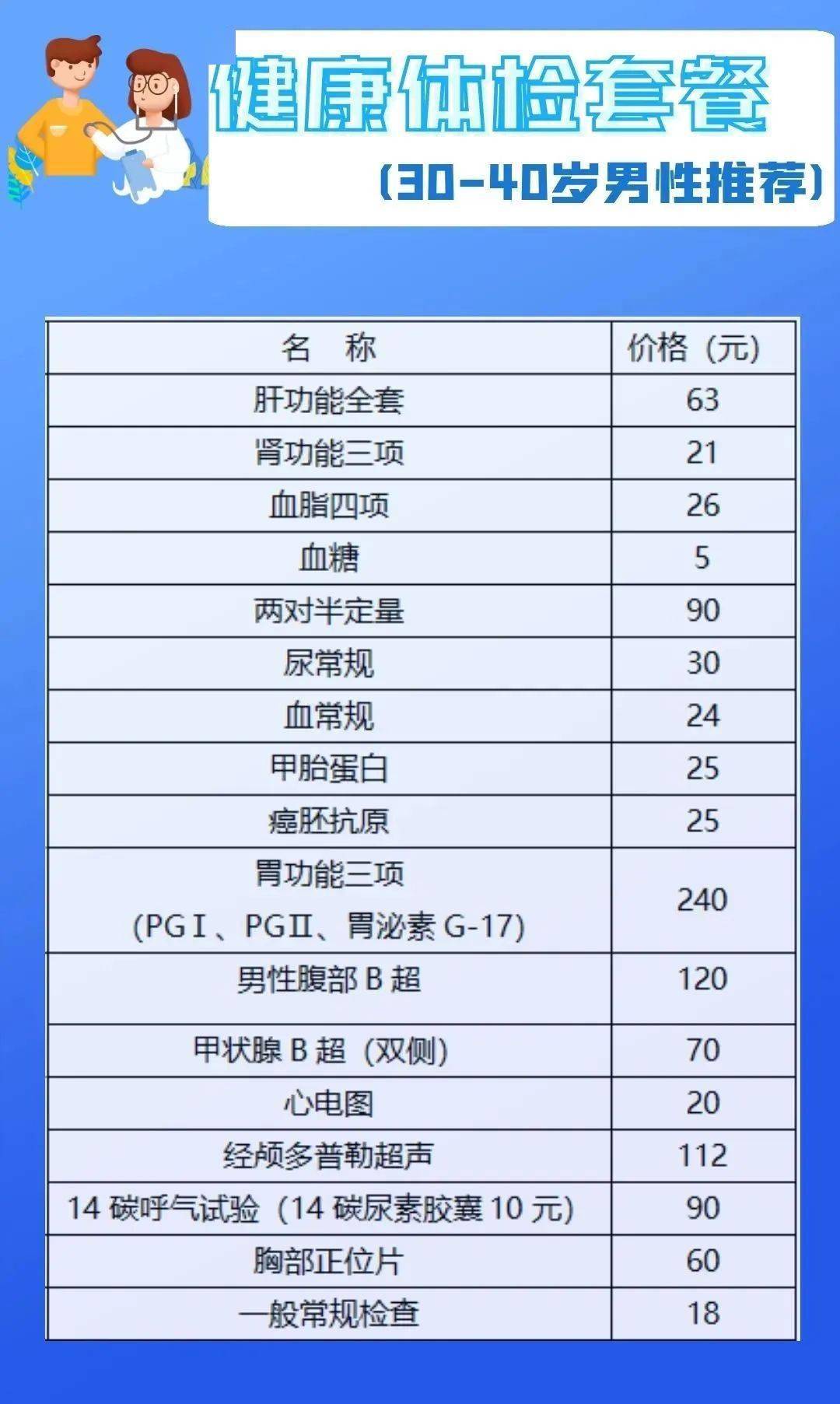 入职体检体检谷丙转氨酶偏高_体检_宁波中信银行校招体检通知体检