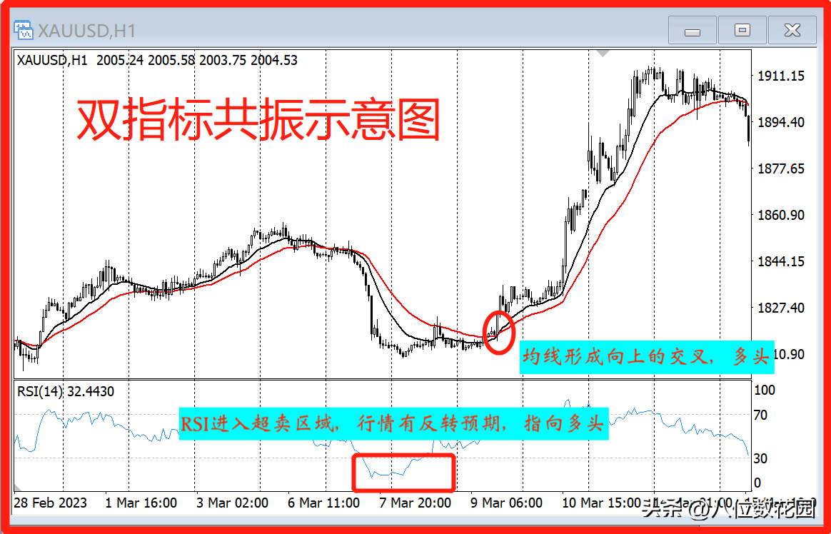 历史逻辑和理论逻辑_逻辑_小逻辑 大逻辑 区别