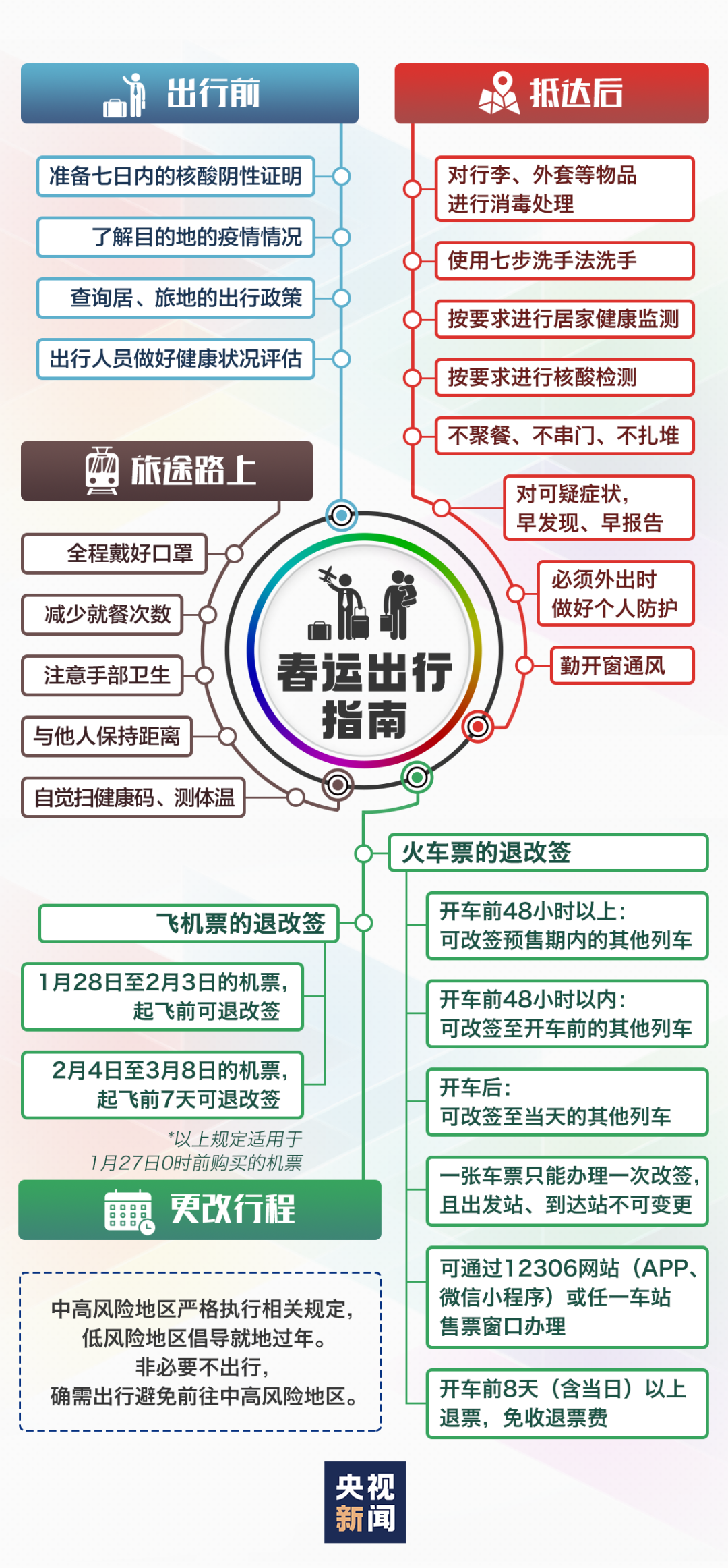 即墨明天天气预报明天天气_随州随天气5月1日至20日天气_随州明天天气