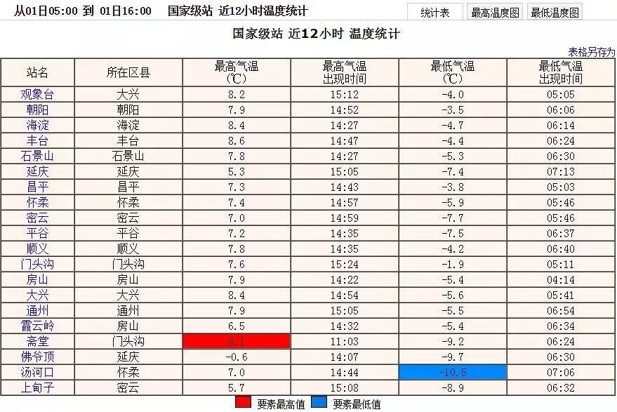 随州随天气5月1日至20日天气_随州明天天气_即墨明天天气预报明天天气