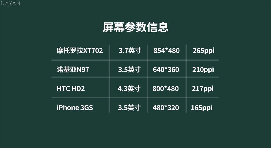 诺基亚pc套件怎么刷机_诺基亚pc套件_诺基亚 pc套件