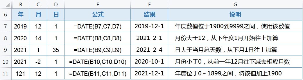 日期计算器在线天数_c计算两个日期之间的天数_计算天数在线计算精确到小时