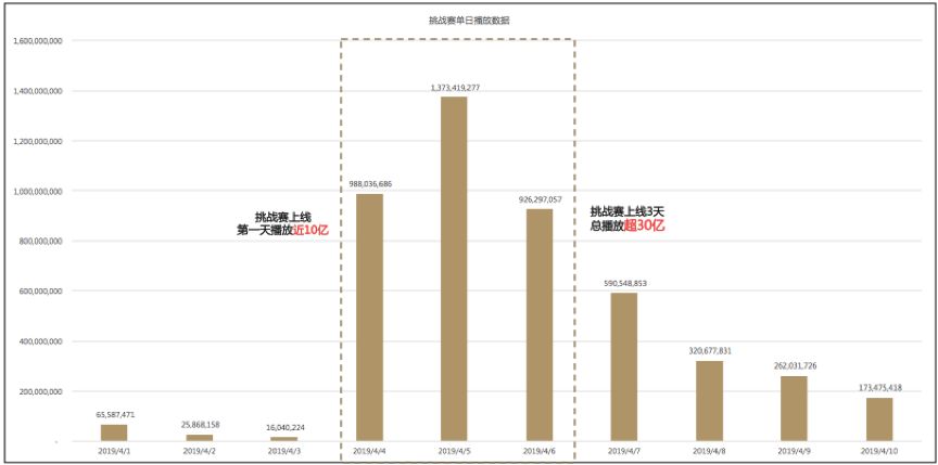 抖店-抖音电商入驻平台_电商平台商家入驻协议_入驻哪个电商平台好做