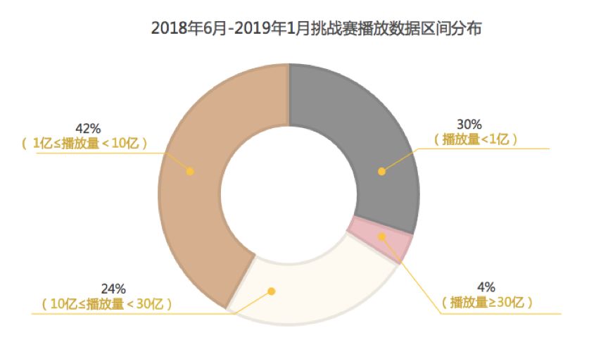 入驻哪个电商平台好做_抖店-抖音电商入驻平台_电商平台商家入驻协议