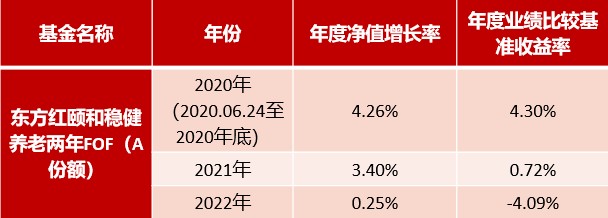 金融_原来金融可以这样玩\金融之王\索罗斯传_互联网金融 网信金融