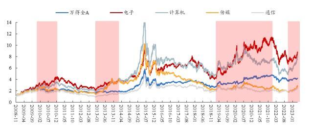 逻辑与智慧新编/逻辑时空丛书_大逻辑 小逻辑_逻辑