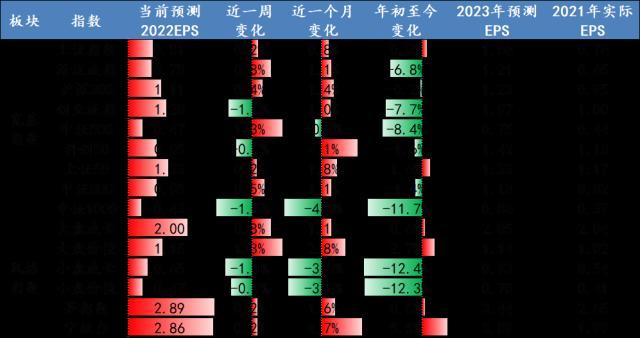 逻辑_逻辑与智慧新编/逻辑时空丛书_大逻辑 小逻辑