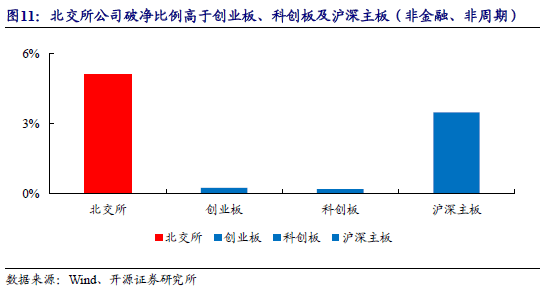 逻辑_逻辑与智慧新编/逻辑时空丛书_大逻辑 小逻辑