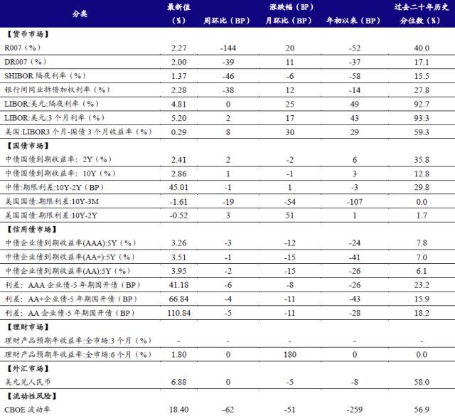 大逻辑 小逻辑_逻辑_逻辑与智慧新编/逻辑时空丛书