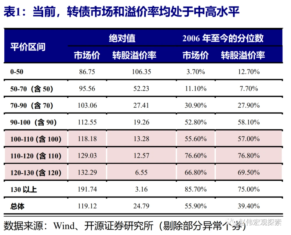 大逻辑 小逻辑_逻辑_逻辑与智慧新编/逻辑时空丛书