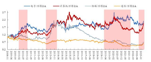 逻辑_逻辑与智慧新编/逻辑时空丛书_大逻辑 小逻辑